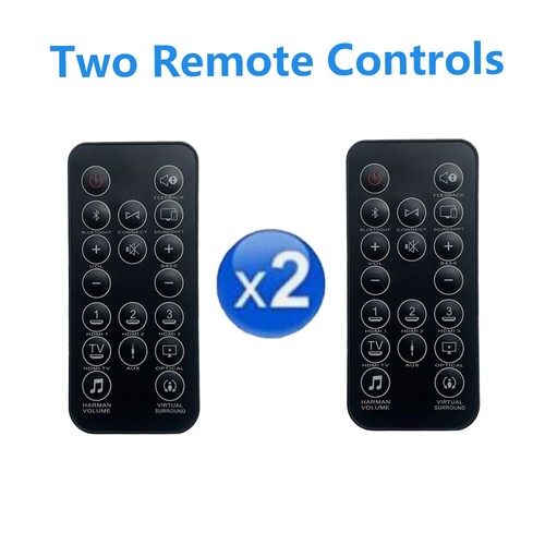 Remote control for - remote, 9.1